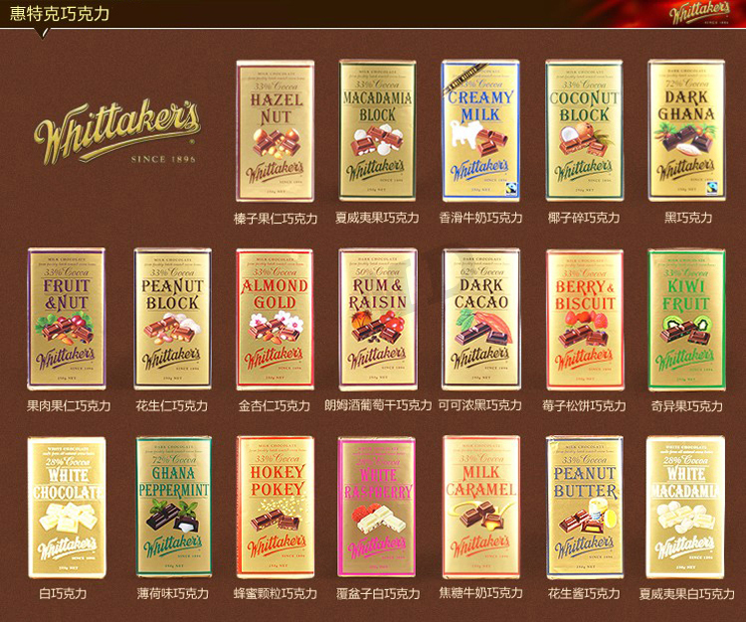 Whittakers-p